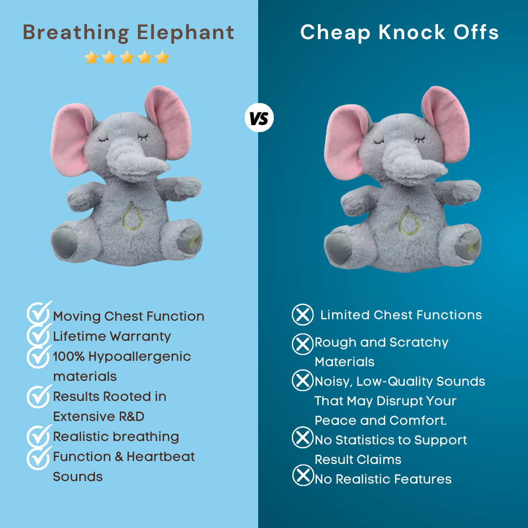 Breathing Elephant™